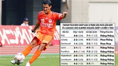 Trận cầu vàng: Albirex Niigata và Blaublitz Akita thắng kèo chấp góc