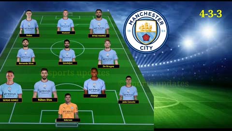 Man City sẽ ra sân với đội hình khủng ra sao để hủy diệt Copenhagen