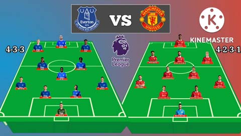 Để đánh bại Everton, MU sẽ dùng đội hình mạnh cỡ nào