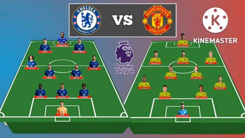 MU sẽ sử dụng đội hình mạnh thế nào để hy vọng thắng Chelsea