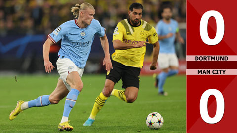 VIDEO bàn thắng Dortmund vs Man City: 0-0 (Vòng bảng Champions League 2022/23)