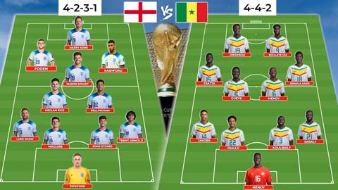 Soi đội hình ra sân của Anh vs Senegal