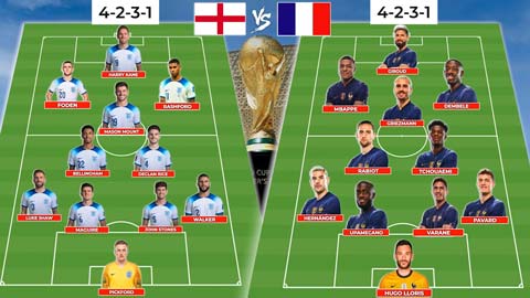 Soi đội hình ra sân trận Anh vs Pháp