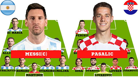 Soi đội hình ra sân của Argentina vs Croatia tại bán kết World Cup 2022