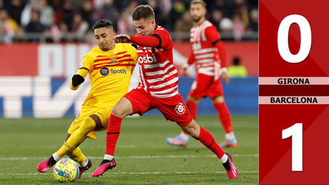 VIDEO bàn thắng Girona vs Barcelona: 0-1 (Vòng 19 La Liga 2022/23)