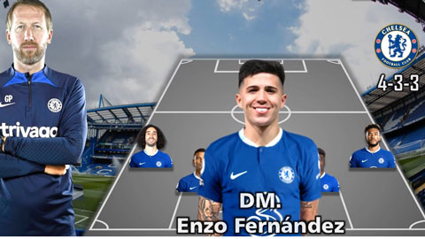 Đội hình Chelsea sẽ khủng thế nào khi có thêm tân binh với giá kỷ lục Enzo Fernandez