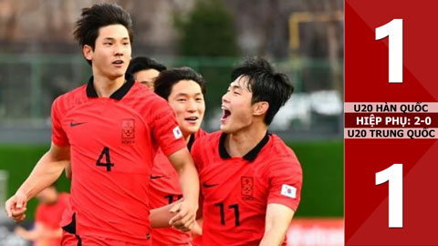 VIDEO bàn thắng U20 Hàn Quốc vs U20 Trung Quốc: 1-1 (HP: 2-0, Tứ kết U20 châu Á 2023)