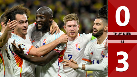 VIDEO bàn thắng Thụy Điển vs Bỉ: 0-3 (Vòng loại Euro 2024)