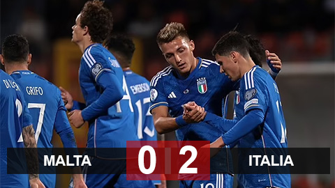 Kết quả Malta 0-2 Italia: Azzurri thắng trận đầu tiên