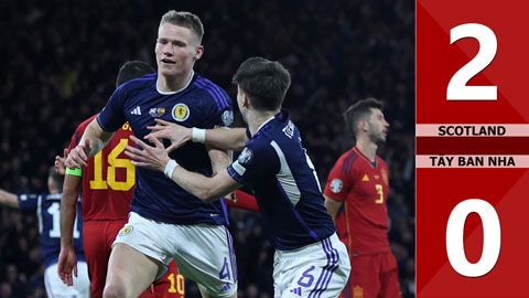 VIDEO bàn thắng Scotland vs Tây Ban Nha: 2-0 (Vòng loại Euro 2024)