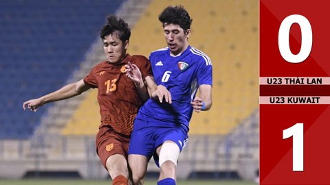 VIDEO bàn thắng U23 Thái Lan vs U23 Kuwait: 0-1 (Giải giao hữu U23 Doha Cup 2023)