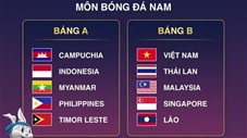 Kết quả bốc thăm môn bóng đá SEA Games 32: U22 Việt Nam chung bảng tử thần với Thái Lan