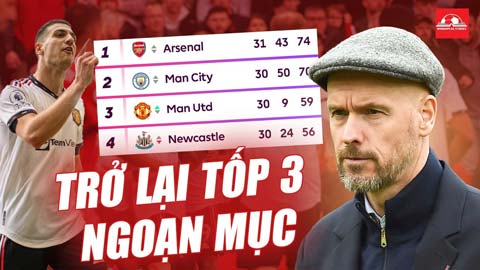 Ten Hag và bộ óc thiên tài đã giúp MU vượt khó, trở lại Top 3 ngoạn mục