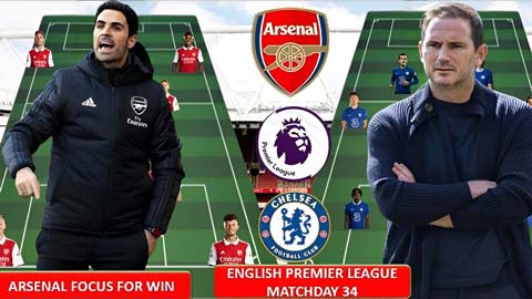 Arsenal vs Chelsea sẽ dùng đội hình mạnh cỡ nào cho đại chiến