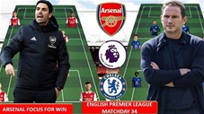 Arsenal vs Chelsea sẽ dùng đội hình mạnh cỡ nào cho đại chiến