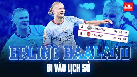 Chiến thần Haaland đi vào lịch sử và Man City ngạo nghễ ngôi đầu