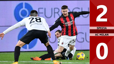 VIDEO bàn thắng Spezia vs AC Milan: 2-0 (Vòng 35 Serie A 2022/23)