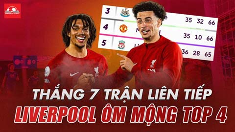 Thắng 7 trận liên tiếp, Liverpool quyết không từ bỏ mộng Top 4