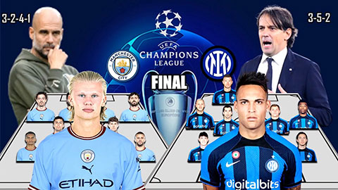 Man City vs Inter sẽ sử dụng đội hình mạnh cỡ nào cho chung kết Champions League