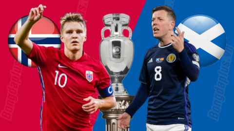 Nhận định bóng đá Na Uy vs Scotland, 23h00 ngày 17/6