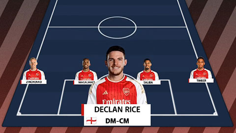 Arsenal sẽ đá với đội hình nào khi có Declan Rice