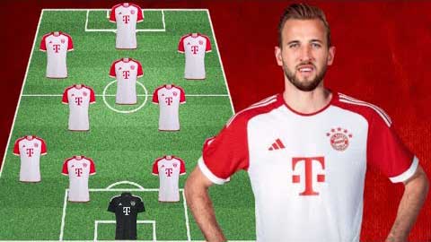 Đội hình Bayern Munich khủng thế nào khi có Harry Kane?