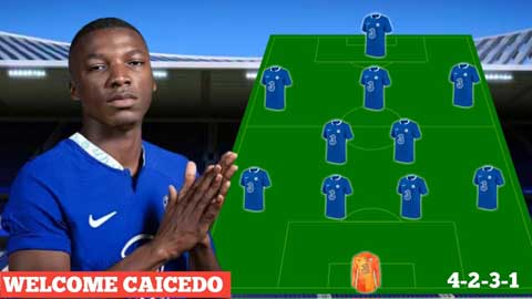 Soi đội hình tối ưu của Chelsea khi có bom tấn Caicedo