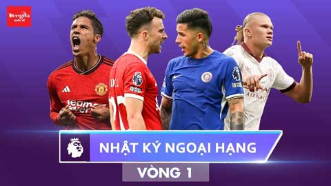 Vòng 1 Ngoại hạng Anh: Trong nhóm 'Big Six', chỉ Man City thắng thuyết phục