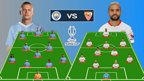 Man City vs Sevilla sẽ sử dụng đội hình mạnh thế nào cho Siêu cúp châu Âu