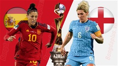 Nhận định bóng đá ĐT nữ Tây Ban Nha vs ĐT nữ Anh, 17h00 ngày 20/8: Cú đúp lịch sử  
