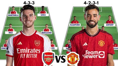 Arsenal vs MU sẽ dùng đội hình khủng cỡ nào cho đại chiến