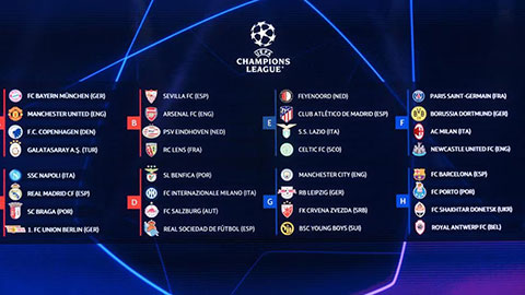 Kết quả bốc thăm vòng bảng Champions League 2023/24: MU và Newcastle gặp khó