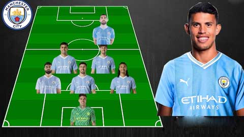 Đội hình siêu khủng của Man City khi có Matheus Nunes