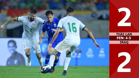 VIDEO bàn thắng Thái Lan vs Iraq: 2-2, pen: 4-5 (Chung kết King’s Cup 2023)