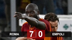 Kết quả Roma 7-0 Empoli: Chiến thắng kỷ lục của Mourinho