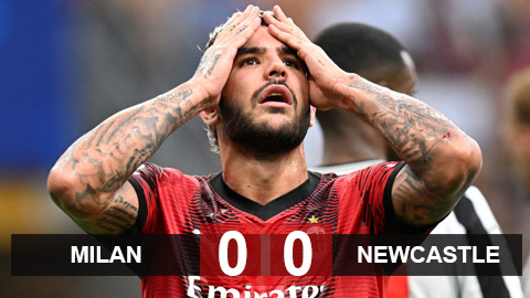 Kết quả Milan 0-0 Newcastle: Rossoneri ngắm bắn quá kém