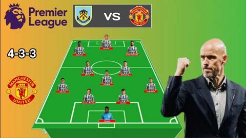 MU sẽ sử dụng đội hình nào đấu Burnley