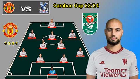 MU sẽ dùng đội hình nào để có thể hạ gục Crystal Palace tại League Cup