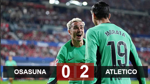 Kết quả Osasuna 0-2 Atletico: Thẻ đỏ nhiều hơn bàn thắng