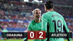 Kết quả Osasuna 0-2 Atletico: Thẻ đỏ nhiều hơn bàn thắng