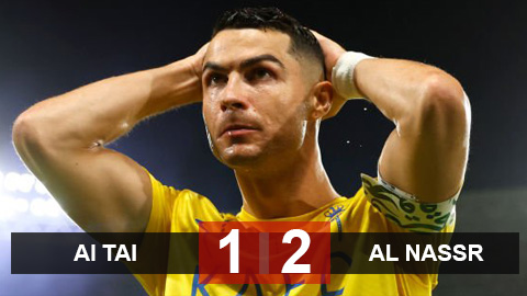 Kết quả Al Tai 1-2 Al Nassr: Ronaldo ghi bàn 4 trận liên tiếp, Al Nassr lọt vào Top 4