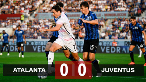 Kết quả Atalanta 0-0 Juventus: Juventus bật khỏi Top 3 