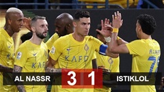 Kết quả Al Nassr 3-1 Istiklol: Ronaldo mở màn ngược dòng mãn nhãn