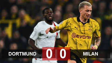 Kết quả Dortmund 0-0 Milan: Hòa nhạt