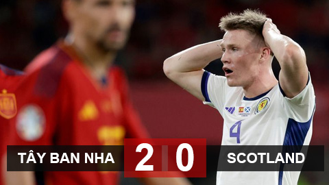 Kết quả Tây Ban Nha 2-0 Scotland: McTominay suýt thành người hùng