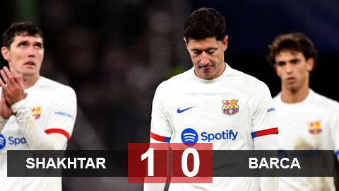 Kết quả Shakhtar Donetsk 1-0 Barca: Barca mất cơ hội giành vé sớm