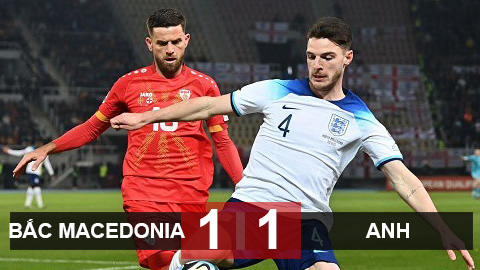 Kết quả Bắc Macedonia 1-1 Anh: Tam Sư thoát thua nhờ bàn phản lưới