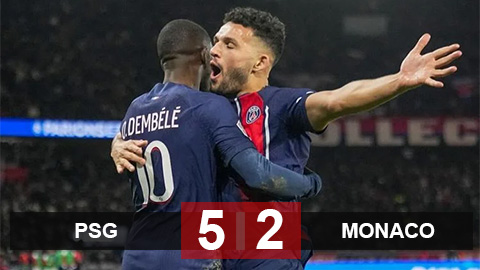 Kết quả PSG 5-2 Monaco: Chiến thắng tưng bừng