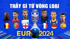 Những điều cần biết về EURO 2024