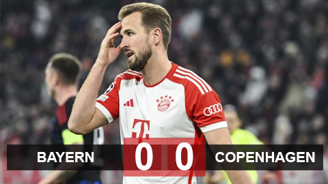 Kết quả Bayern 0-0 Copenhagen: Hùm xám lần đầu mất điểm
